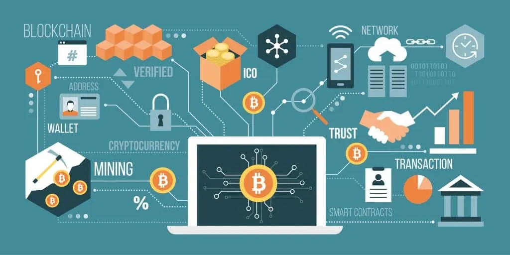 Changpeng Zhao : portrait d’un entrepreneur à succès de Waxoo